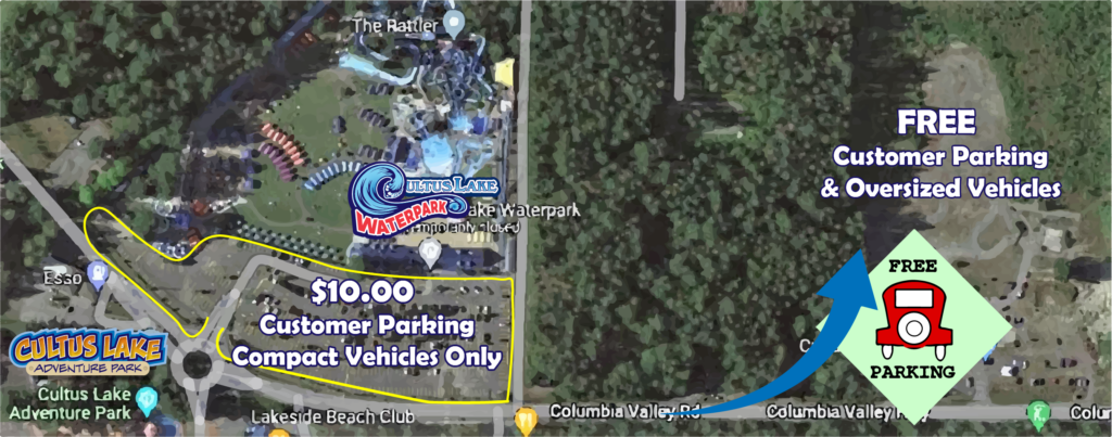 Parking Both Parks